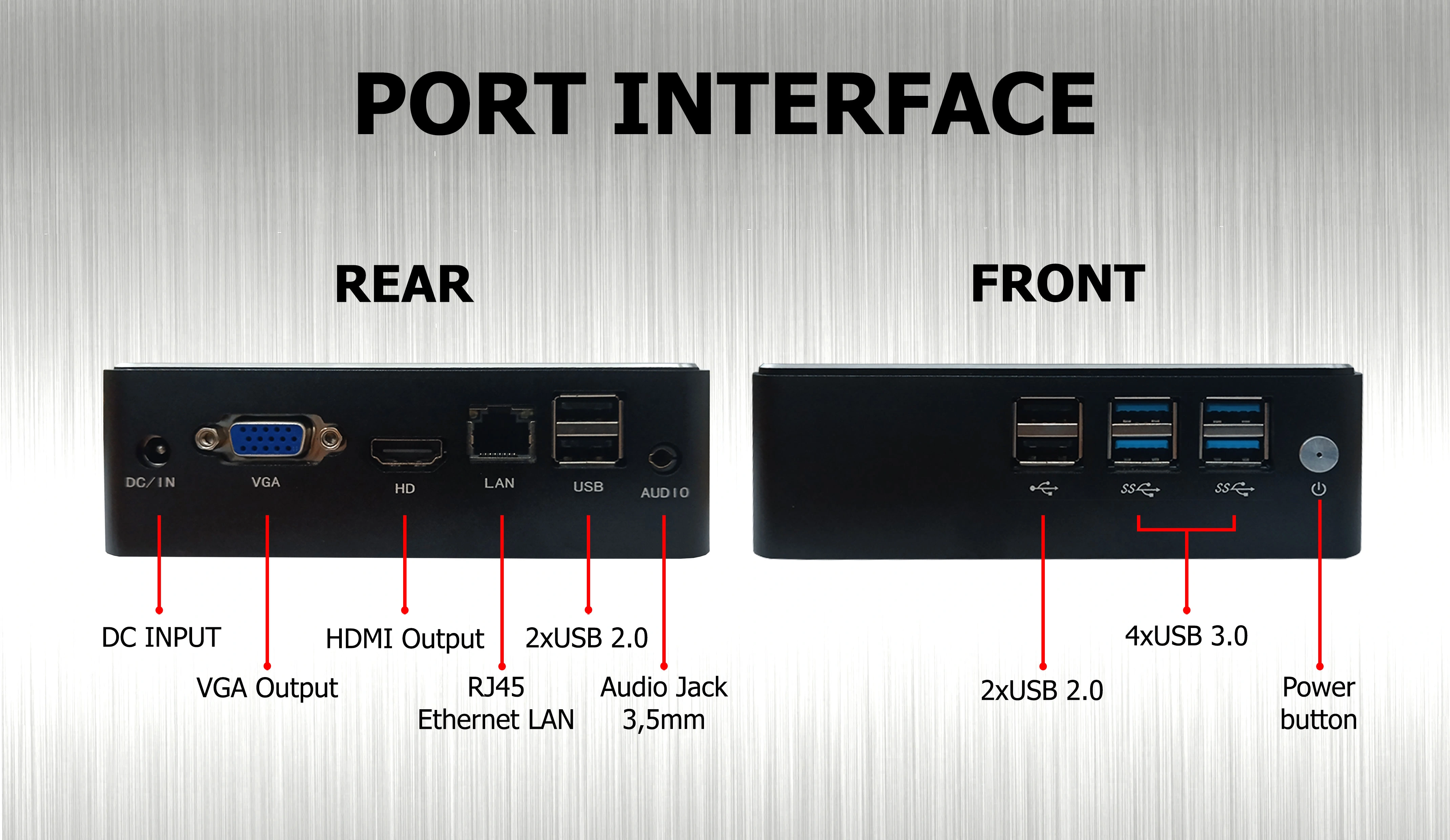 MINI PC i5 BLACK