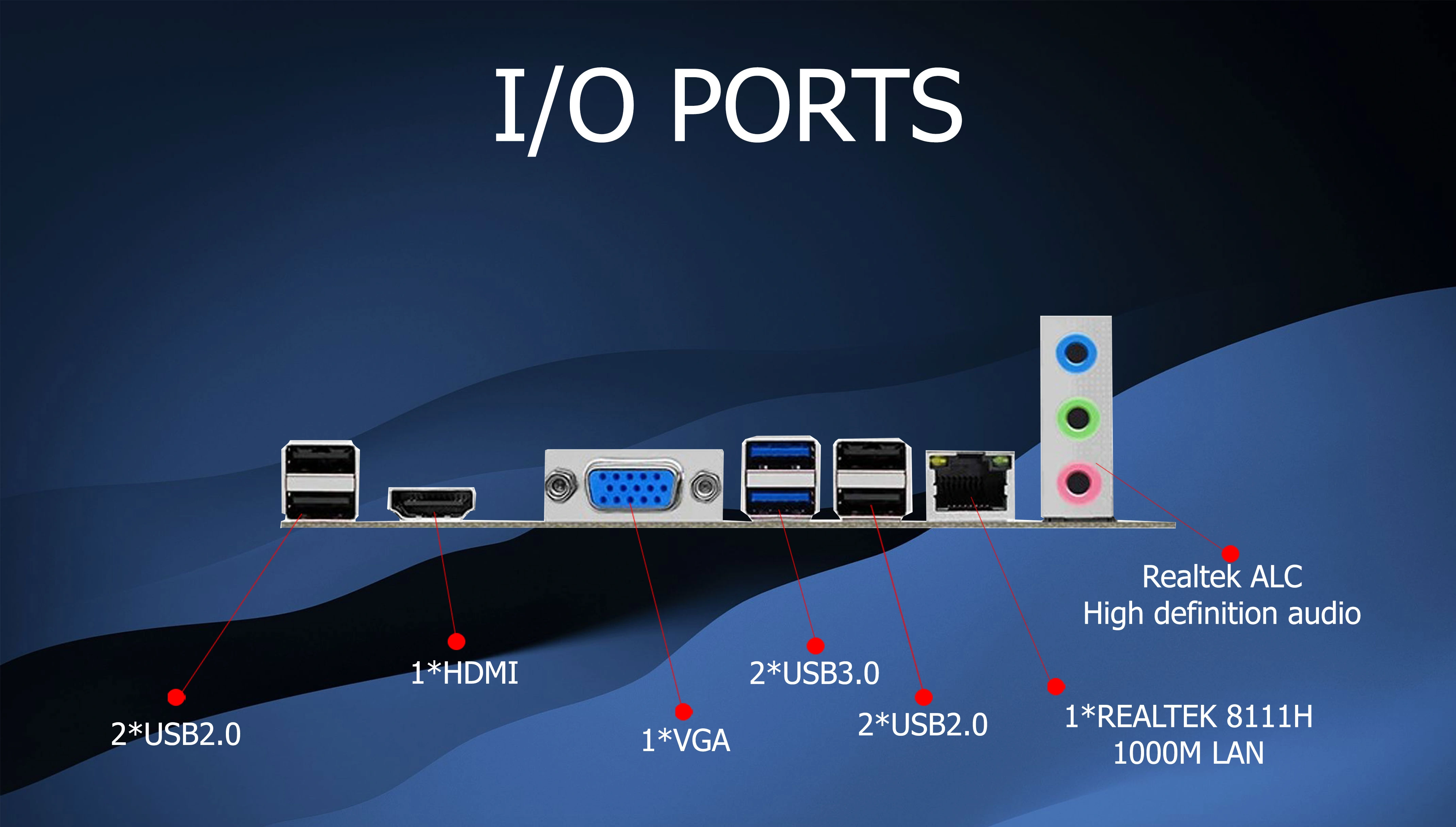MOTHERBOARD INTEL H510