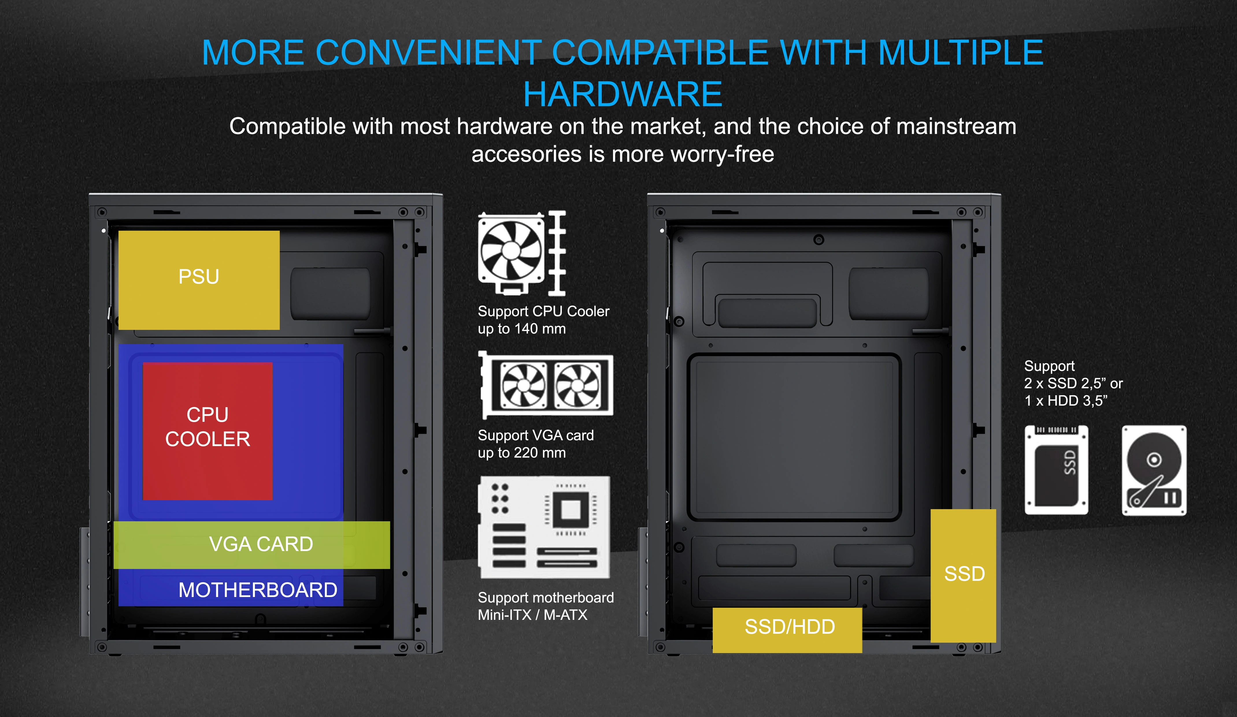 RIPPER M-ATX CASE INCLUDE PSU POWERCORE 500