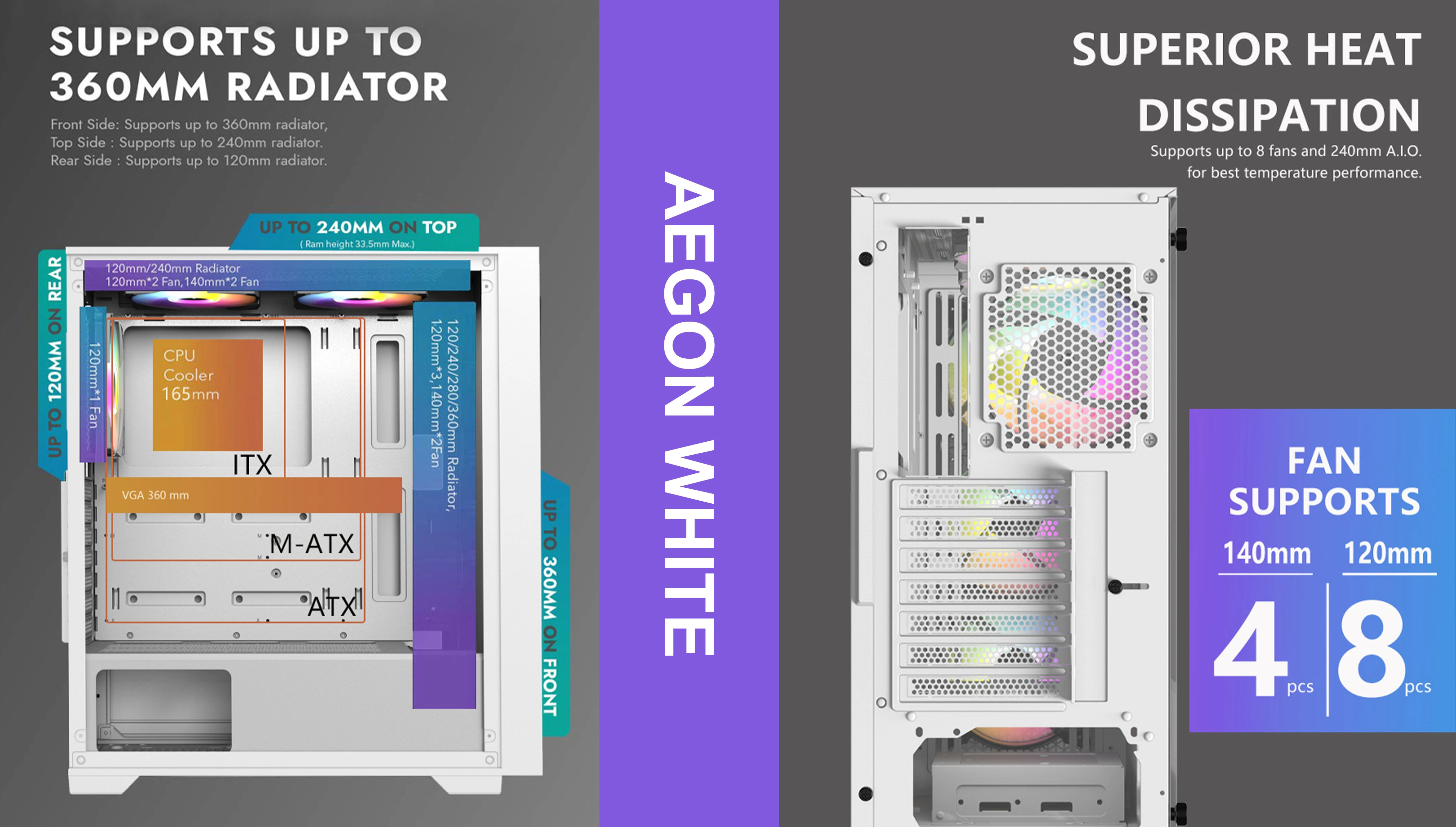 AEGON WHITE ATX CASE INCLUDE 4 FAN ARGB
