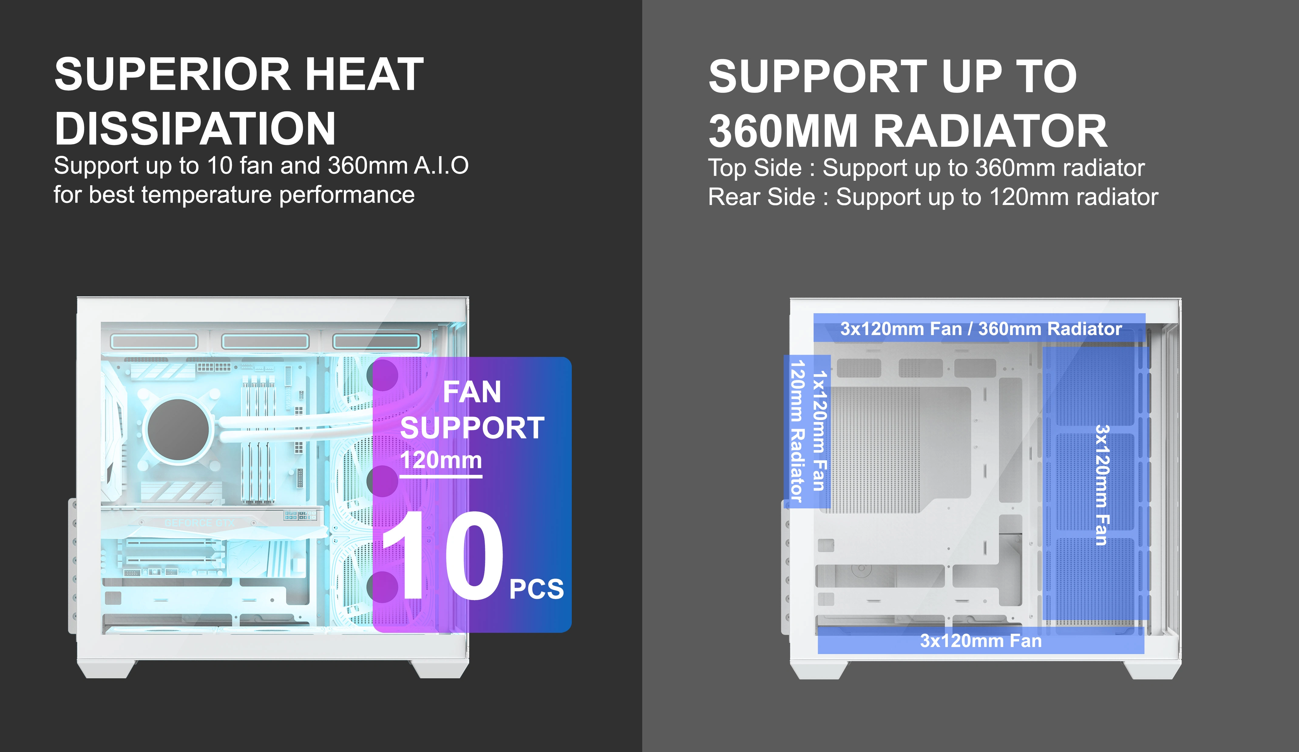 DAEMON S9 BTF WHITE ATX CASE