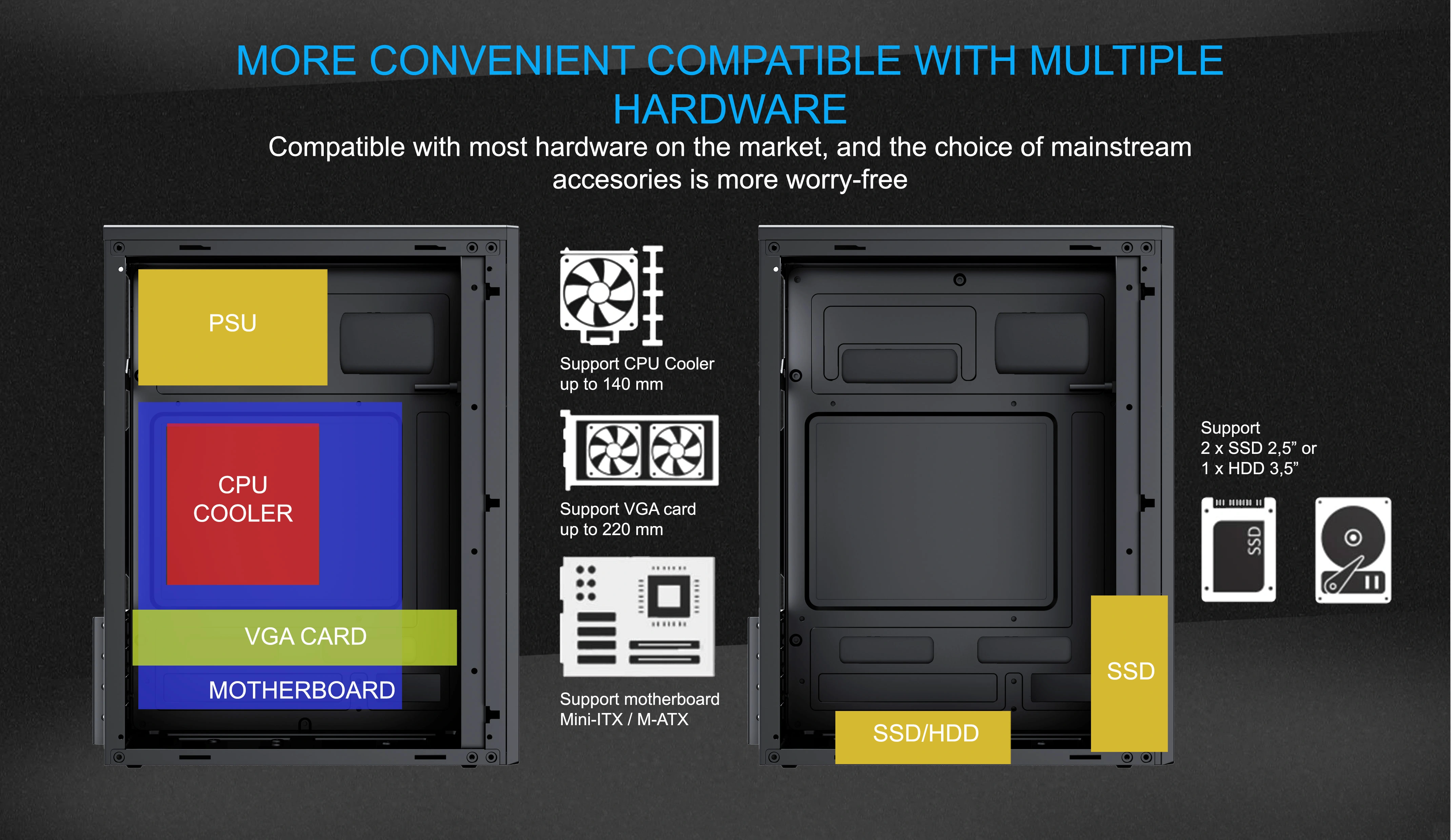 DAYTONA M-ATX CASE INCLUDE PSU POWERCORE 500