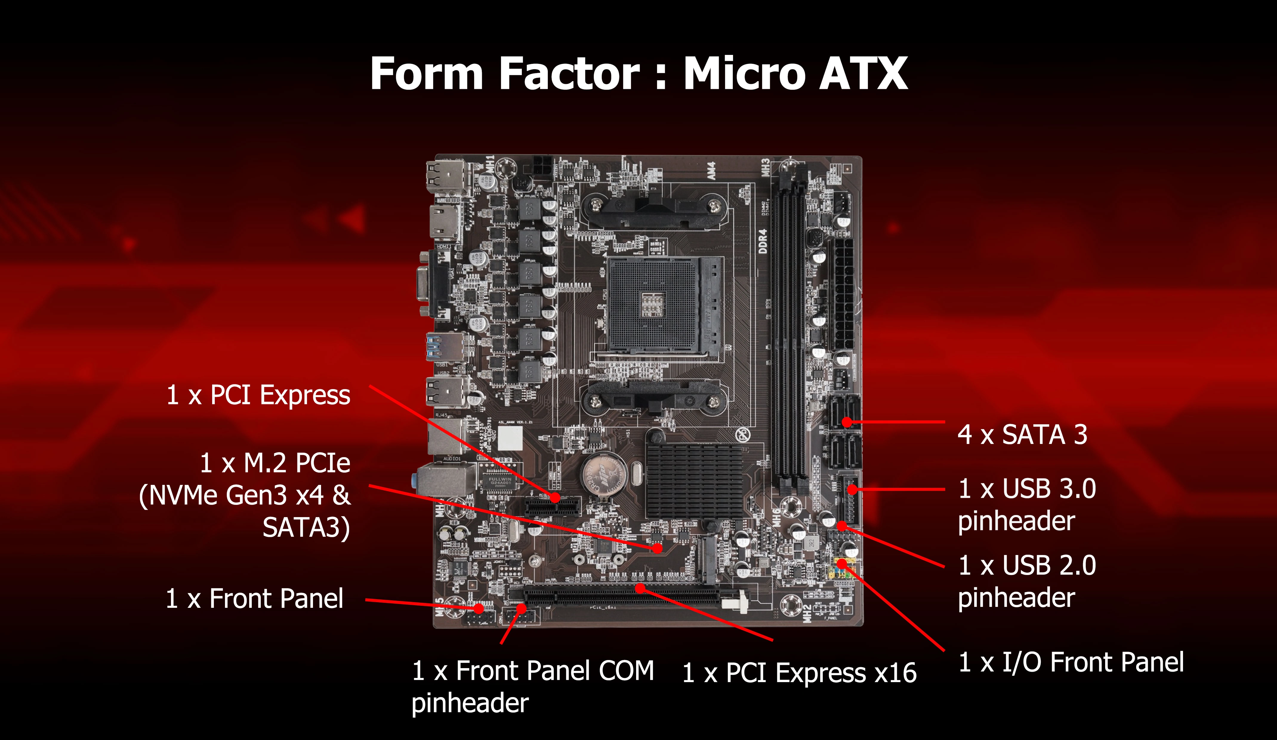 MOTHERBOARD AMD B450