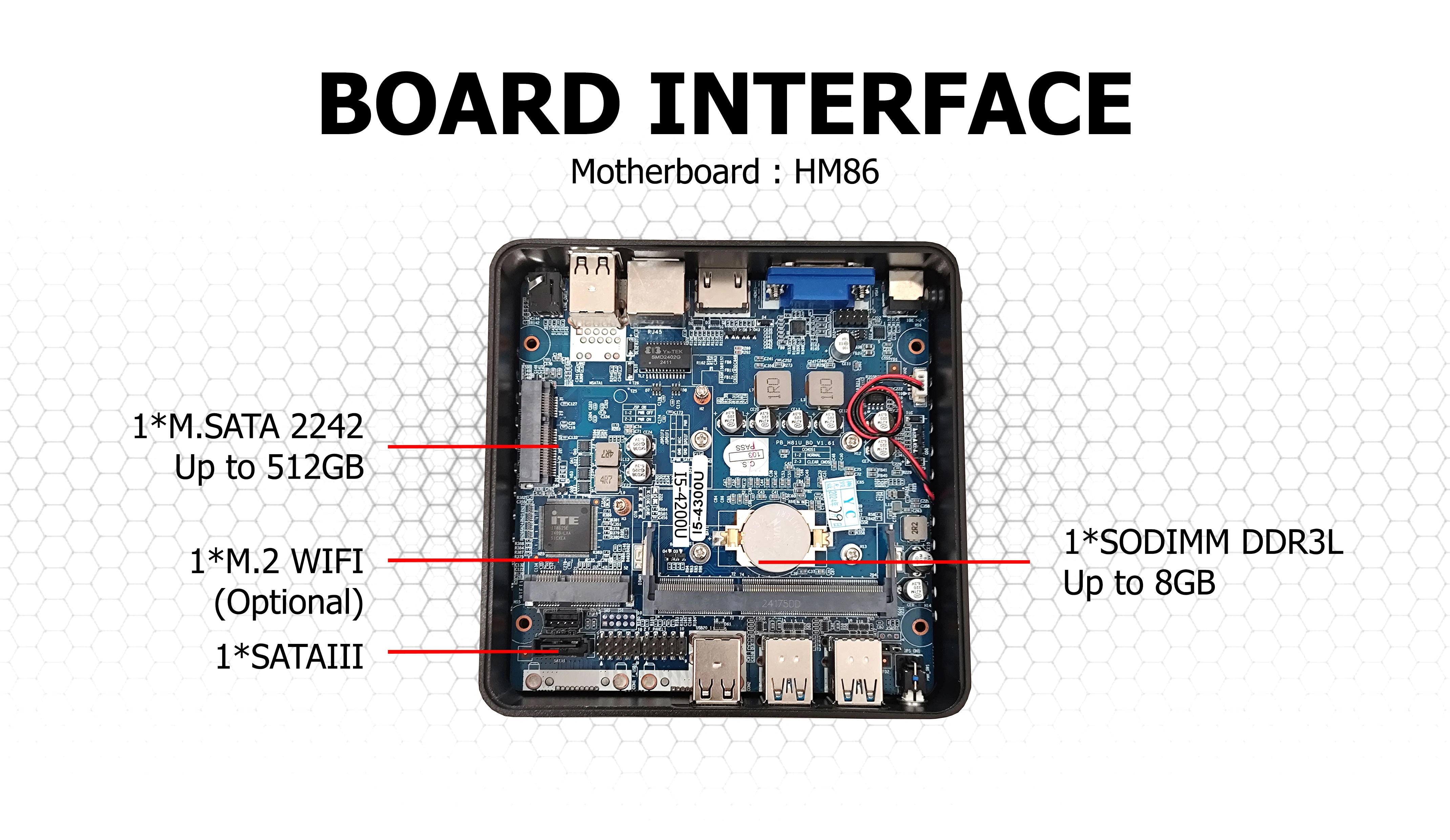 MINI PC i5 BLACK